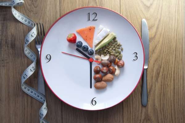 Types of Fasting 1