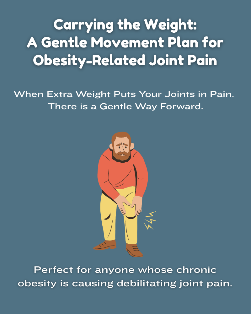 Obesity-Related Joint Pain
